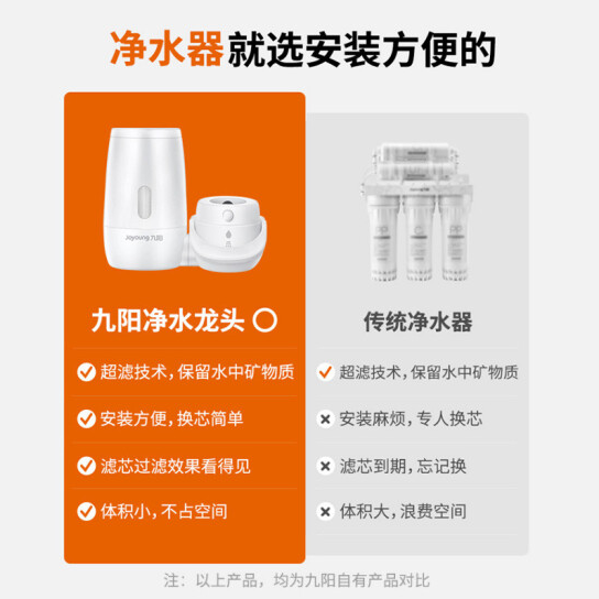 九阳JYW-TC01 净水器水龙头台式前置净水机家用厨房过滤器超滤自来水净水器